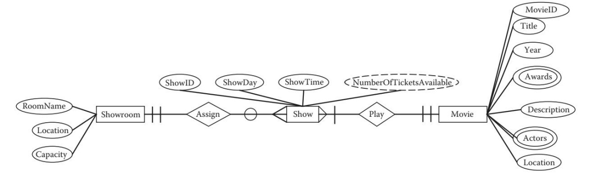 1581_1 ER diagram.jpg